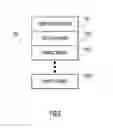 Fig. 03 - Stacking metadata contexts for service chains