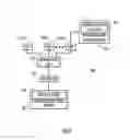 Fig. 07 - Stacking metadata contexts for service chains