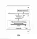 Fig. 08 - Stacking metadata contexts for service chains