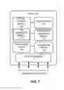 Fig. 14 - Scalable and segregated network virtualization