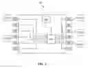 Fig. 04 - Packet switching without look-up table for ethernet switches