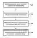 Fig. 01 - Multiplexed packet local area networking using an Ethernet physical layer device