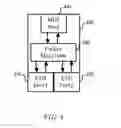Fig. 06 - Multiplexed packet local area networking using an Ethernet physical layer device