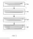 Fig. 08 - Multiplexed packet local area networking using an Ethernet physical layer device