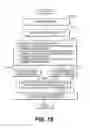 Fig. 18 - INTEGRATED INFORMATION COMMUNICATION SYSTEM