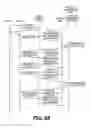 Fig. 63 - INTEGRATED INFORMATION COMMUNICATION SYSTEM