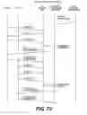 Fig. 70 - INTEGRATED INFORMATION COMMUNICATION SYSTEM