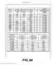 Fig. 81 - INTEGRATED INFORMATION COMMUNICATION SYSTEM