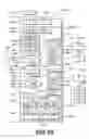 Fig. 88 - INTEGRATED INFORMATION COMMUNICATION SYSTEM