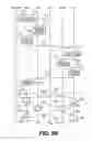 Fig. 91 - INTEGRATED INFORMATION COMMUNICATION SYSTEM