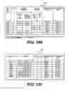 Fig. 92 - INTEGRATED INFORMATION COMMUNICATION SYSTEM