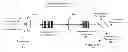 Fig. 01 - CW DUV laser with improved stability