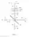 Fig. 02 - Laser beam combining device