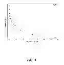 Fig. 05 - Method and device for producing white light from YOnano-powders
