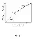 Fig. 06 - Method and device for producing white light from YOnano-powders