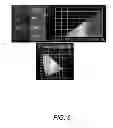 Fig. 07 - Method and device for producing white light from YOnano-powders