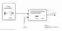 Fig. 01 - Differential temperature sensor with sensitivity set by current-mirror and resistor ratios without limiting DC bias