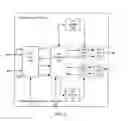Fig. 04 - Systems and methods for transceiver communication