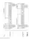 Fig. 09 - Base station assisted frequency domain equalization