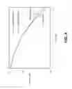 Fig. 10 - Base station assisted frequency domain equalization