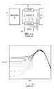 Fig. 02 - Closed-loop high-speed channel equalizer adaptation