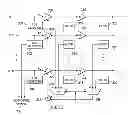 Fig. 04 - Closed-loop high-speed channel equalizer adaptation