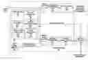 Fig. 01 - Inter-layer prediction types in multi-layer video coding