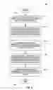 Fig. 08 - Inter-layer prediction types in multi-layer video coding
