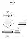 Fig. 07 - Method and device for entropy coding/decoding