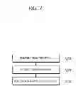 Fig. 08 - Method and device for entropy coding/decoding