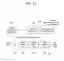 Fig. 17 - Method and device for encoding and decoding image