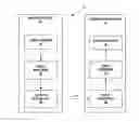 Fig. 01 - Dynamic range control of intermediate data in resampling process