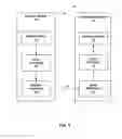 Fig. 02 - Dynamic range control of intermediate data in resampling process