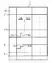 Fig. 01 - Picture coding and decoding