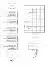 Fig. 02 - Picture coding and decoding
