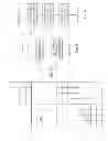 Fig. 03 - Picture coding and decoding