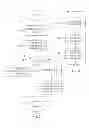 Fig. 05 - Picture coding and decoding