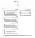 Fig. 15 - Image encoder and decoder using undirectional prediction