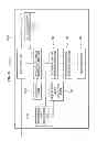 Fig. 14 - Image encoder and decoder using undirectional prediction
