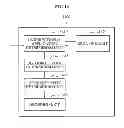 Fig. 15 - Image encoder and decoder using undirectional prediction