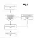 Fig. 05 - Tuning video compression for high frame rate and variable frame rate capture