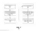 Fig. 07 - Tuning video compression for high frame rate and variable frame rate capture