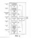 Fig. 06 - Content adaptive prediction and entropy coding of motion vectors for next generation video