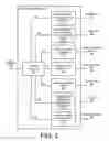 Fig. 07 - Content adaptive prediction and entropy coding of motion vectors for next generation video