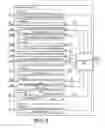 Fig. 08 - Content adaptive prediction and entropy coding of motion vectors for next generation video