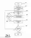 Fig. 08 - Method, apparatus and system for encoding and decoding the significance map for residual coefficients of a transform unit