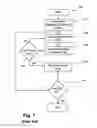 Fig. 09 - Method, apparatus and system for encoding and decoding the significance map for residual coefficients of a transform unit