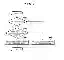 Fig. 05 - Communication apparatus, communication system, communication method, and storage medium