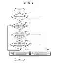 Fig. 08 - Communication apparatus, communication system, communication method, and storage medium
