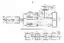 Fig. 01 - Multi transform OFDM systems and methods with low peak to average power ratio signals